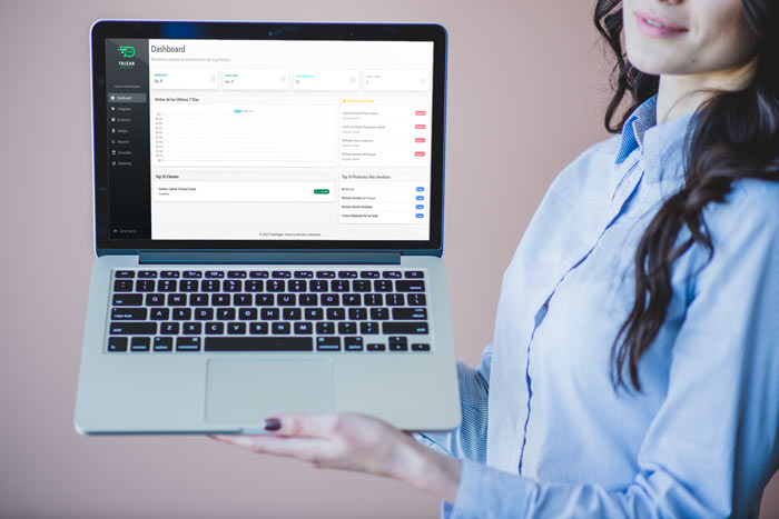 Dashboard de TrizarPedidos